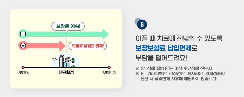 하단내용 참조