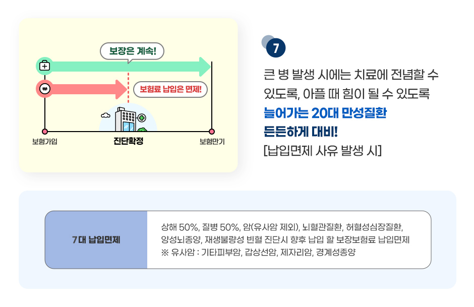 하단내용 참조